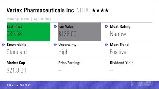 We Think This NarrowMoat Biotech Is Cheap [upl. by Acirfa855]