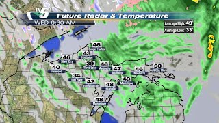 Falling to cooler windy midweek with rain isolated snow mix [upl. by Kiyoshi]