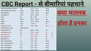 CBC Report  Blood Report  CBC Test  RBC  WBC  Complete Blood Count  Blood Test [upl. by Pallua]