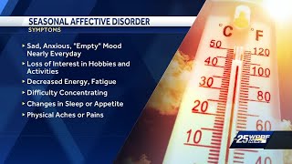 Seasonal Affective Disorder what is it and what to do about it [upl. by Hildebrandt]