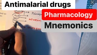 ANTI PROTOZOALANTIMALARIALDRUGSPHARMACOLOGYHINDIMENEMONICS [upl. by Ardnohs857]