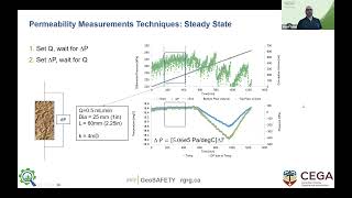 Permeability Measurements in Low Permeability Rocks Approaches Challenges and Solutions [upl. by Eceirahs]