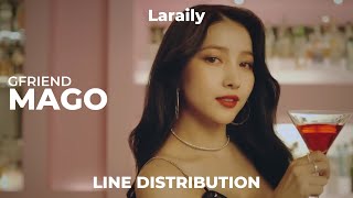 GFRIEND  MAGO  LINE DISTRIBUTION [upl. by Sela]