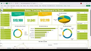 Sales Tracking Dashboard with Data Entry Form in Excel [upl. by Nelyk]