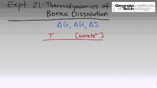 Thermodynamics of Borax Dissolution  Intro amp Theory [upl. by Kire]