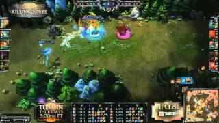 Mm Wild Turtle Triple Kill  Killing Spree Highlight  IPL League of Legends [upl. by Aicertal]