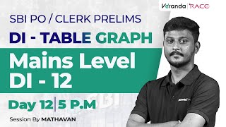 SBI POCLERK PRELIMS 2025  PARTNERSHIP  MAINS LEVEL DI  12  MADHAVAN [upl. by Elinnet]