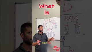 What is RAID  HRE ANSWERS [upl. by Llenrup]