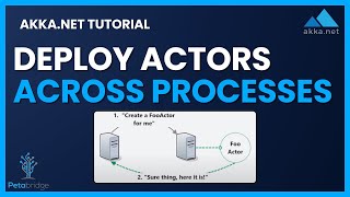 AkkaRemote How to Remotely Deploy Actors [upl. by Gretna]
