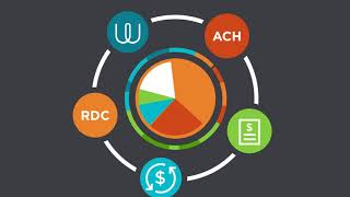 Centrix Solutions [upl. by Ahseid]