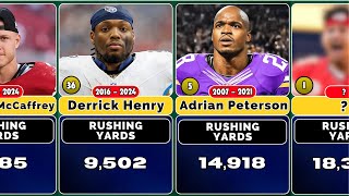 Alltime NFL RUSHING Leaders  TOP 100 [upl. by Attelliw737]