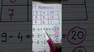 Reasoning Dhamaka 🎆🎇🎁 bestway reasoningtricks logicaltricks logicalreasoning goodway [upl. by Hsital]