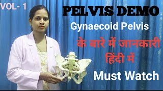 PELVIS  TYPESJOINTSLIGAMENTLANDMARKS By Sweta Parikh Female Pelvispelvis demopelvis bone [upl. by Navada777]