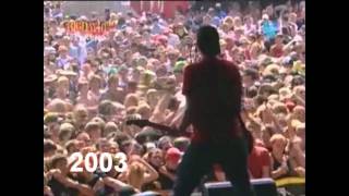 Millencolin  Disney Time  Videos 1995  2011 [upl. by Naitsabes]