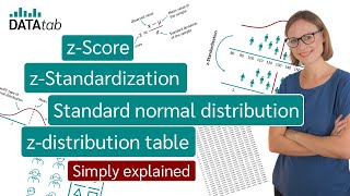 zScore zStandardization Standard Normal Distribution zDistribution Table  Simply explained [upl. by Burny]