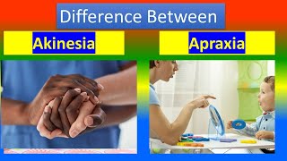 Akinesia Vs Apraxia [upl. by Emanuel]