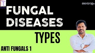 Fungal Infections Classification Types Malayalam Superficial Subcutaneous Systemic Mycoses Malayalam [upl. by Esyle]