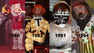 Rockafire Restoration Finale Part 2 My First Animatronic [upl. by Aylatan454]