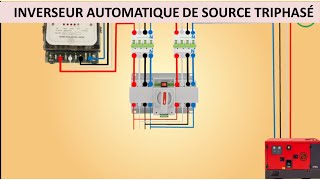 INVERSEUR AUTOMATIQUE DE SOURCE TRIPHASE [upl. by Eisle]