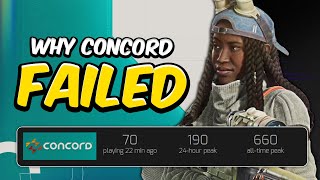 Why Concord Failed [upl. by Mercy532]