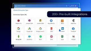 IntegrationasaService on the Actian Data Platform [upl. by Lamson]