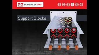 Superior Bus Systems Inc  Training SuperiorBus Session 1 Part 2 [upl. by Moitoso344]