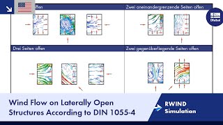 RWIND Simulation  Wind Flow on Laterally Open Structures According to DIN 10554 [upl. by Klusek]