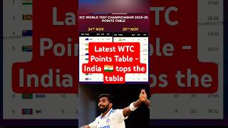 Latest WTC Points Table  India 🇮🇳 tops the table shots [upl. by Lybis]