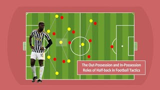 The OutPosition and InPosition Roles of the Halfback in Football  Football Index [upl. by Haase]