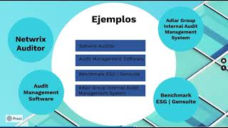 Software para auditoría de sistemas [upl. by Fin]