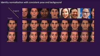 Norface Improving Facial Expression Analysis by Identity Normalization [upl. by Gino]