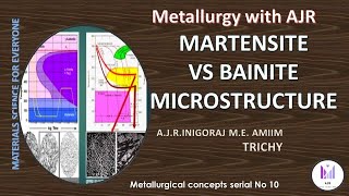 Differentiating the Microstructure of Bainite and Martensite using optical microscopy [upl. by Enileve]