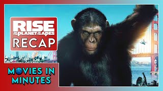 Rise of the Planet of the Apes in Minutes  Recap [upl. by Arres612]