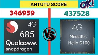 Snapdragon 685 🆚 Mediatek Helio G100  Antutu Score [upl. by Ttenyl296]