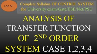 Lec21 Analysis of Characteristics Equation of 2nd Order System  Control System  R K Classes [upl. by Annwahsal]