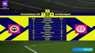 Fenerbahçe vs Antalyaspor eFootball [upl. by Llenol223]