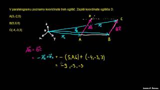 Določanje koordinate v paralelogramu  prostor [upl. by Kilby]