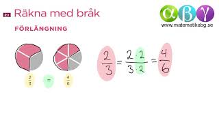 G 21 Räkna med bråk [upl. by Aliled]