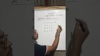 বুলিয়ানের মৌলিক উপপাদ্য। Booleans Fundamental Theorem shorts [upl. by Davine]