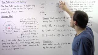 Line Spectra and Bohr Model [upl. by Myrta]