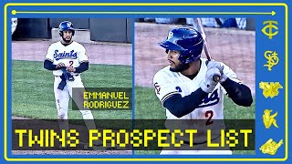 Twins Prospect List  September 2024 Update [upl. by Myrtia]