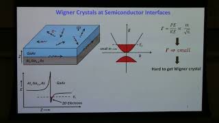 Mike Crommie  “Imaging frozen electrons in a 2D Wigner crystal” [upl. by Atekehs]