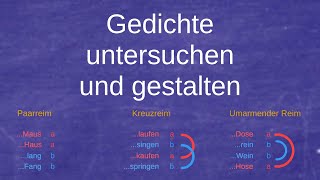 Gedichte untersuchen und gestalten [upl. by Atekihc]