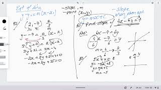 JC HL LC OL Co ordinate Geometry of the Line Essentials [upl. by Catina]