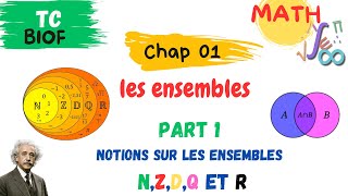 TC Biof MATH  Chapitre 1 les Ensembles  partie 1 Notions sur les ensembles N Z D Q et R [upl. by Nevart964]