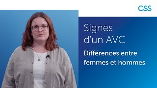 Reconnaître les symptômes dun AVC grâce au test FAST [upl. by Aicilaf]