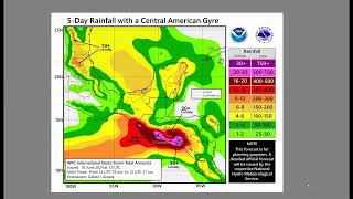 Regional Focus Group of the Americas and the Caribbean  June 2024 Session [upl. by Gnirps]