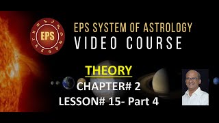 EPS Video course Chapter 2Analysis MethodologyLesson 15Part 4 [upl. by Flin32]