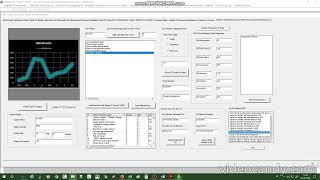 VSMS Practice Test Vineland Social Maturity Scale [upl. by Enirok]