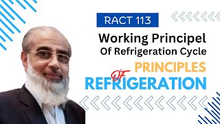 Working Principle of Refrigeration Cycle [upl. by Wager]